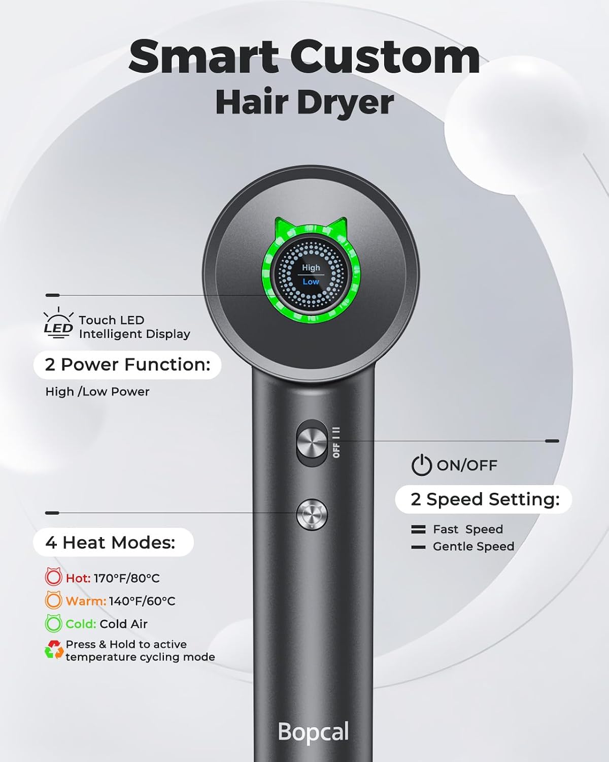 Ionic Hair Dryer, High-Speed Blow Dryer, Low Noise, Fast Drying