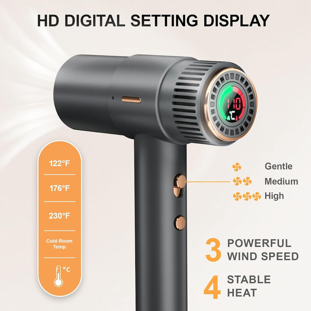 Hair Dryer, 110,000RPM High Speed Blow Dryer, 200 Millions Ionic Hairdryer with HD Display, 2000W Professional Hair Dryers with Diffuser and Nozzle, 4 Temps and 3 Speeds (Gray)