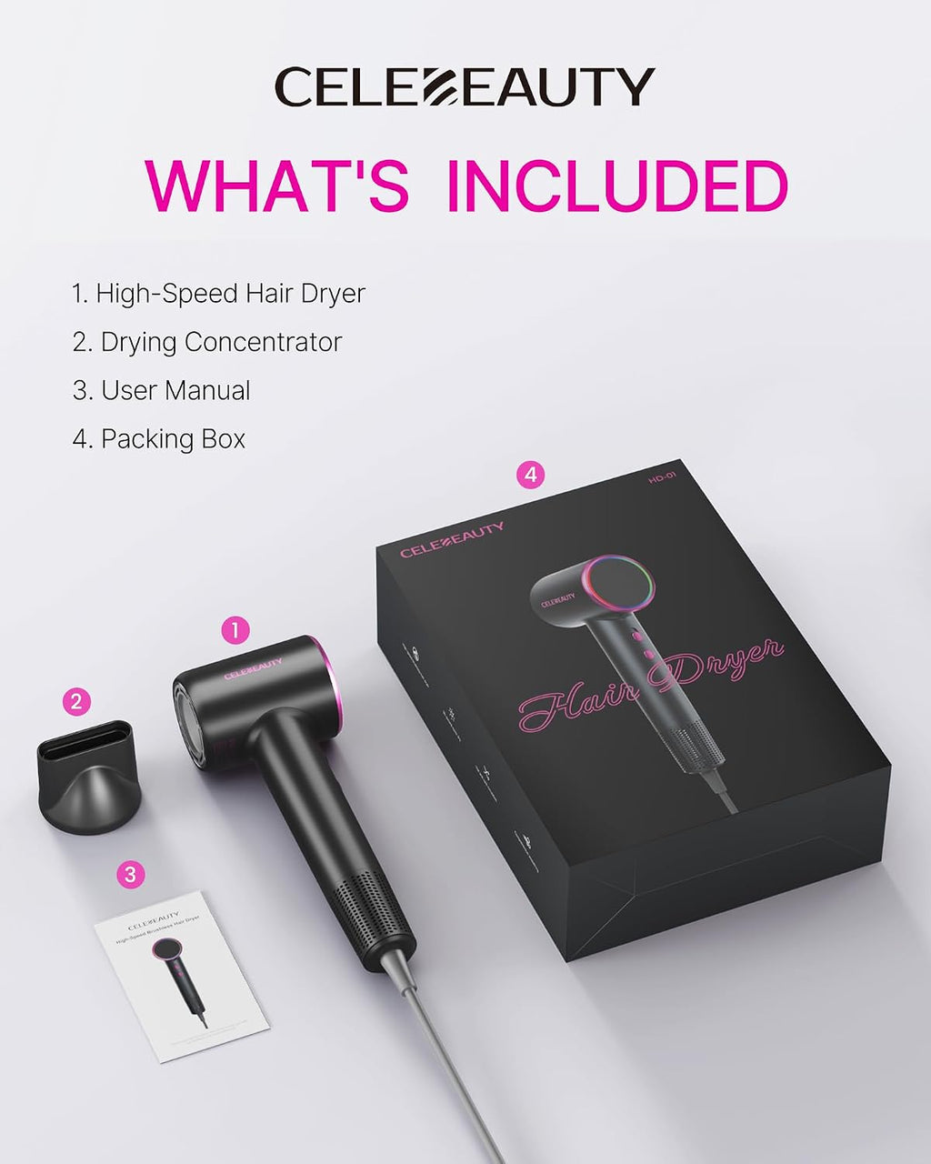 High Speed Ionic Hair Dryer with Concentrator for Fast Drying