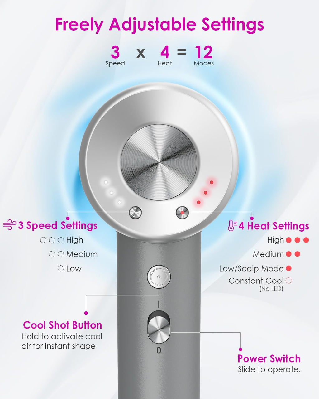 High Speed Ionic Professional Hair Blow Dryer,160000 RPM Powerful Fast Drying Travel Hairdryer Blowdryer with Magnetic Diffuser, Concentrator Nozzle & Wall Mount Bracket, 3 Speeds & 4 Temps, Gray