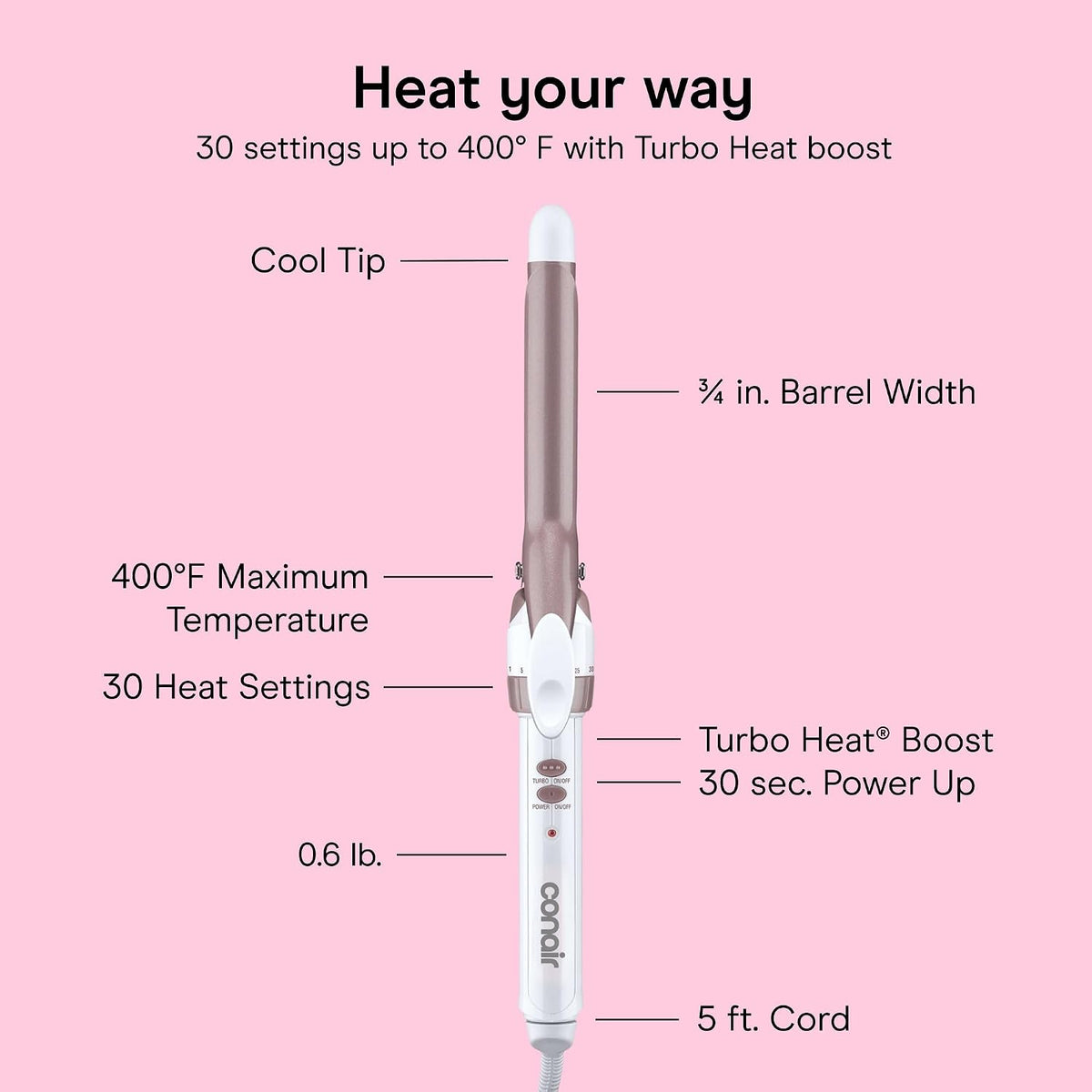 Conair Curling Iron, Double Ceramic, 3/4-in. Width, White/Rose Gold