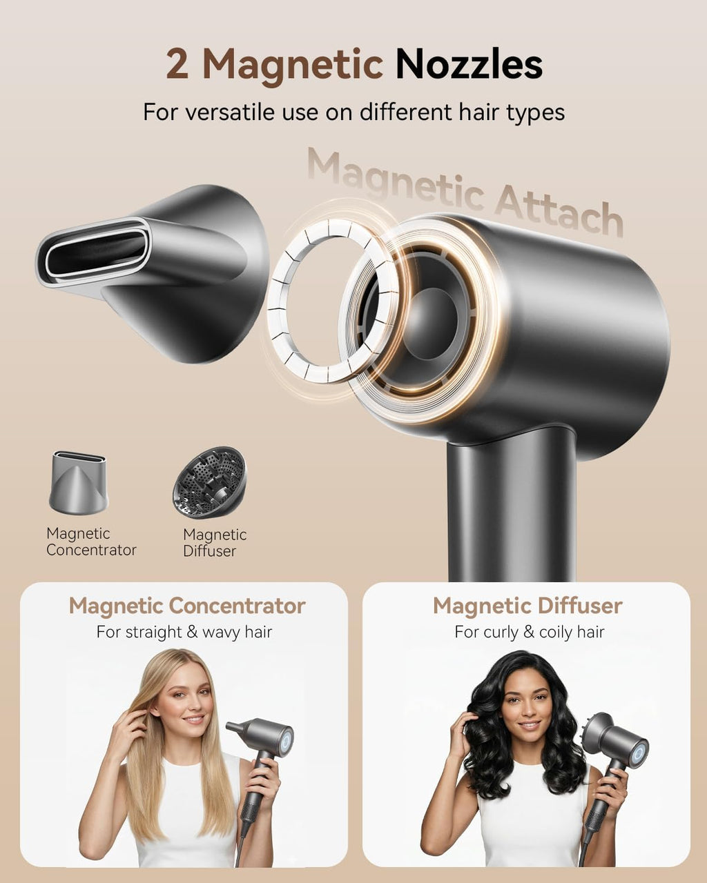 Hair Dryer, High-Speed Ionic Blow Dryer with Diffuser& Concentrator