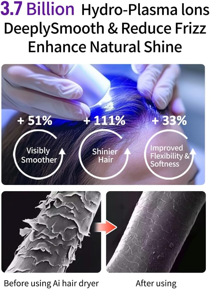 Ai High-Speed Ionic mini Hair Dryer with Attachment, Lightweight