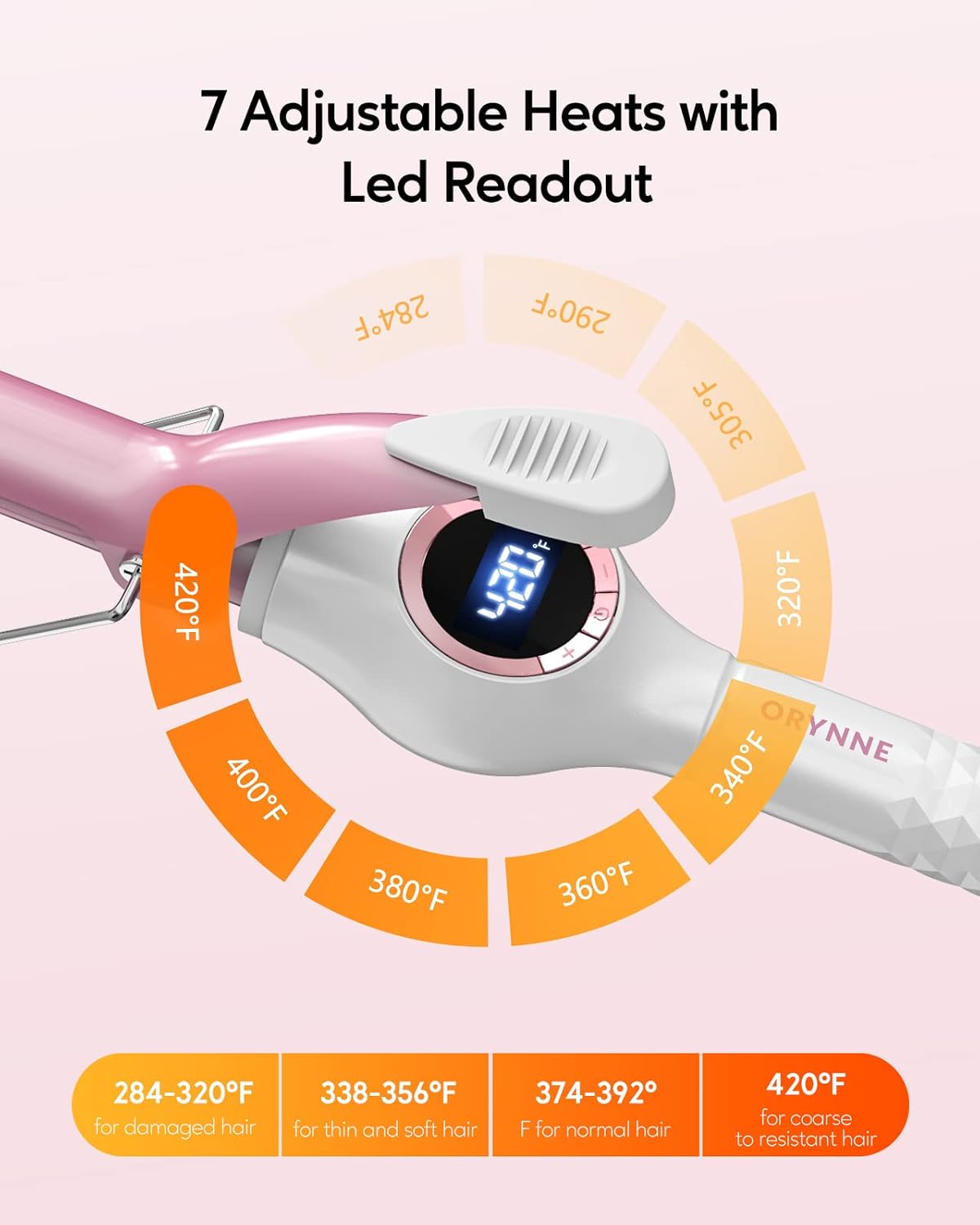 ORYNNE Ceramic Curling Iron, 3/4 Inch Barrel, Digital Temp Control, Fast Heat Up, 7 Adjustable Temperatures, 60 Min Auto Shut Off