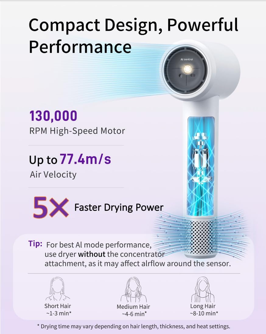 Ai High-Speed Ionic mini Hair Dryer with Attachment, Lightweight
