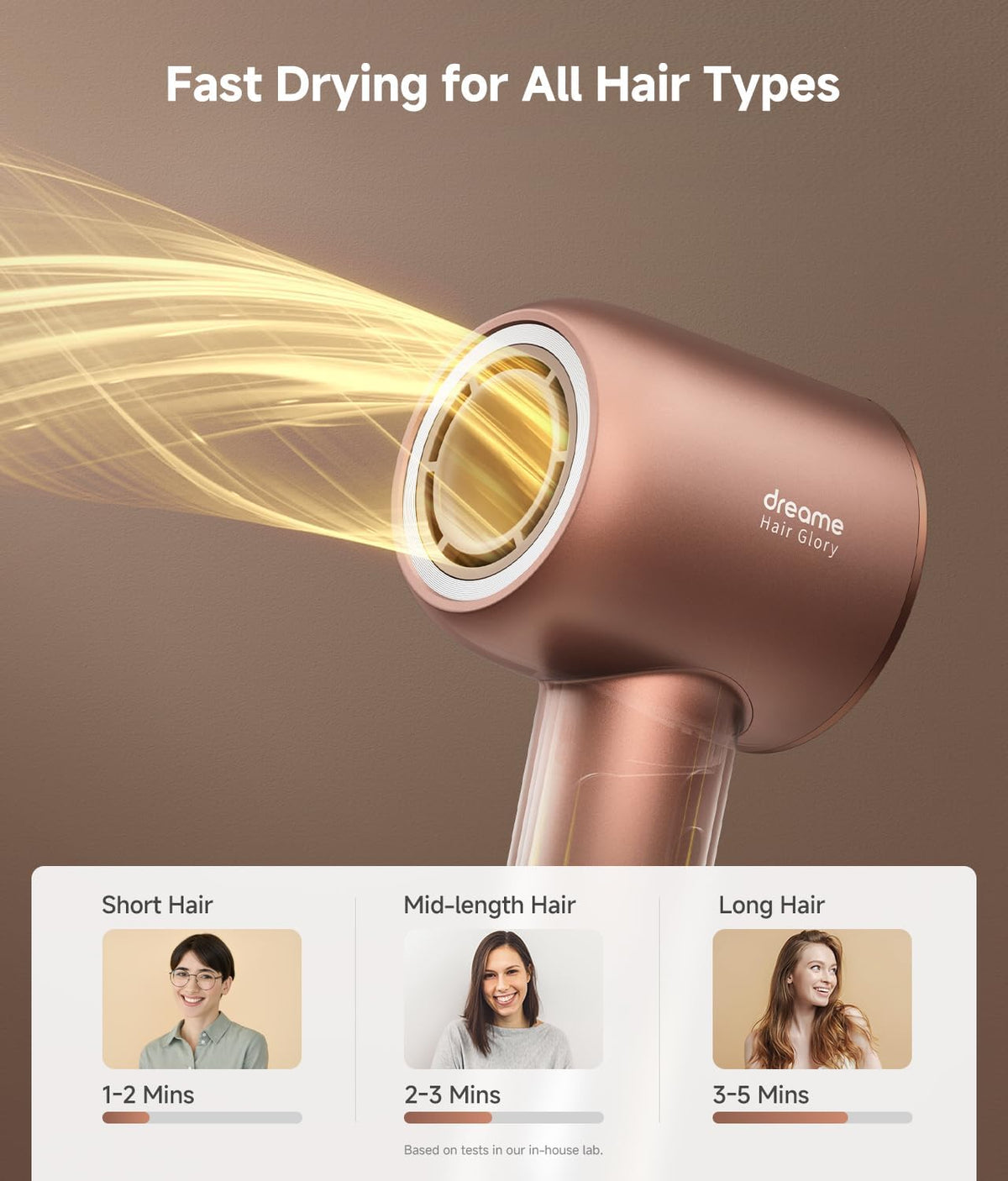 DREAME Hair Glory Combo High-Speed Hair Dryer, 110,000 RPM Motor, 300 Million Negative Ions, Fast-Dry in 2 Minutes, Lightweight & Quiet, Smart Temp Control, Ideal for Smooth, Shiny Hair