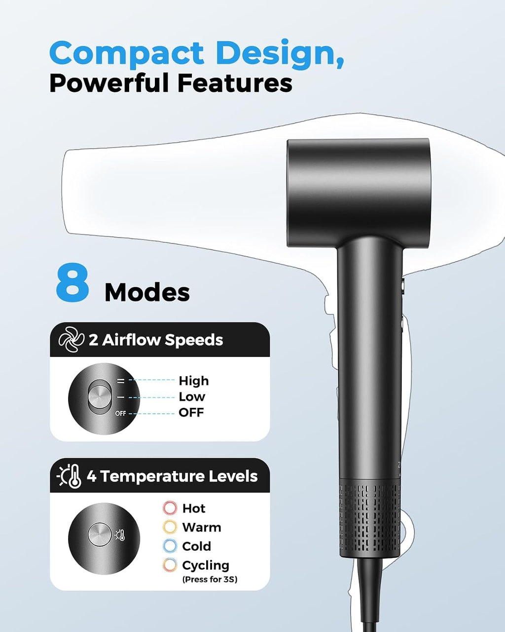 High Speed Hair Dryer, 160,000 RPM Ionic Blow Dryer with Diffuser