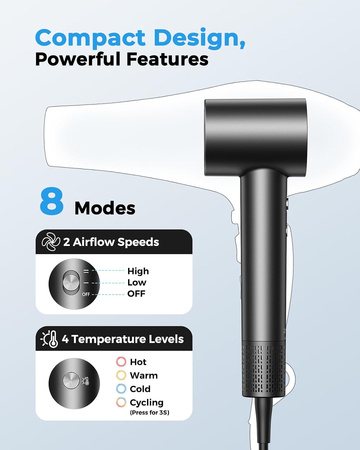 High Speed Hair Dryer, 160,000 RPM Ionic Blow Dryer with Diffuser