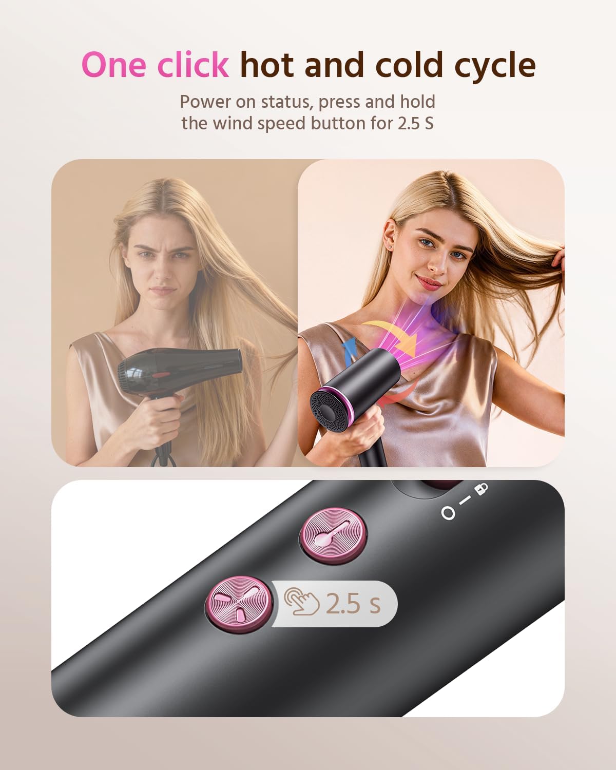 Hair Dryer, 1800W Ionic Hair Dryer with Smart Mode (Baby/Men/Women)