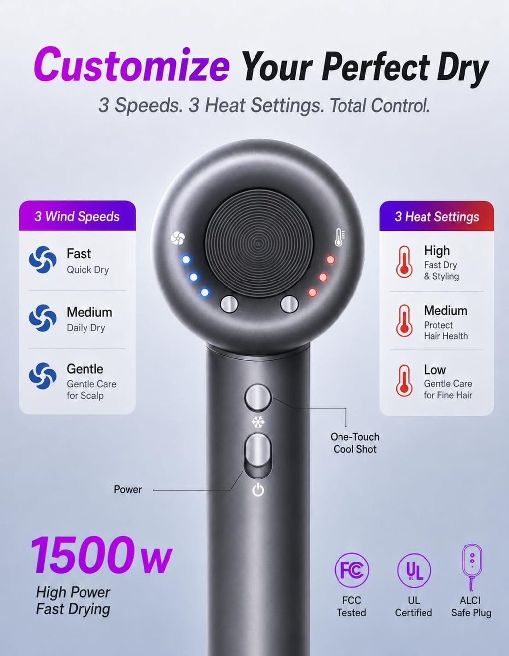 NUTROMO Hair Dryer with Carry Case,160,000 RPM High Speed Ionic Blow Dryer