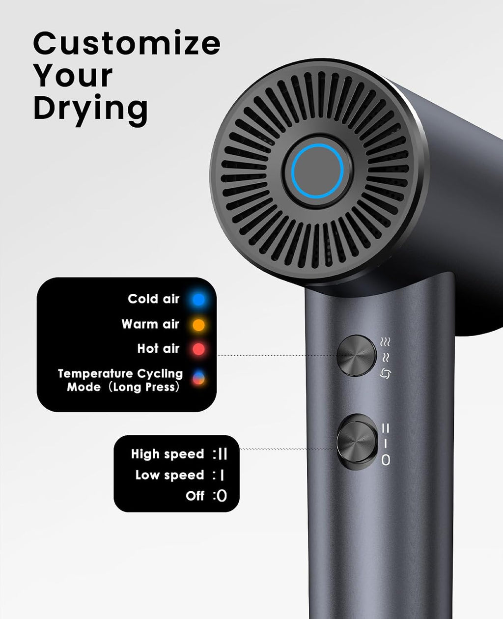 OSOU Ionic Hair Dryer, High-Speed Blow Dryer - 150,000 RPM Brushless Motor, 500 Million Negative Ions, Ultra-Light & Small, Smart Temp Control, Quiet Hairdryer for Women, Ideal for Travel, Home