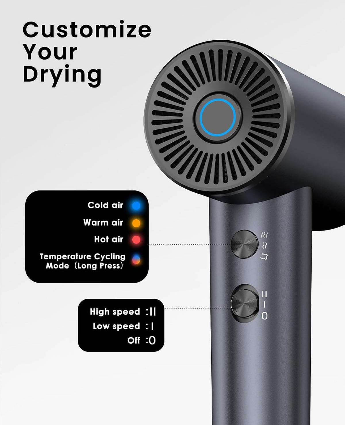 OSOU Ionic Hair Dryer, High-Speed Blow Dryer - 150,000 RPM Brushless Motor, 500 Million Negative Ions, Ultra-Light & Small, Smart Temp Control, Quiet Hairdryer for Women, Ideal for Travel, Home