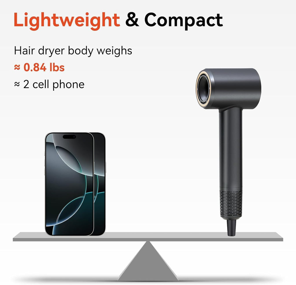 Hair Dryer 180000RPM Professional Salon High Speed Blow Dryer with Diffuser