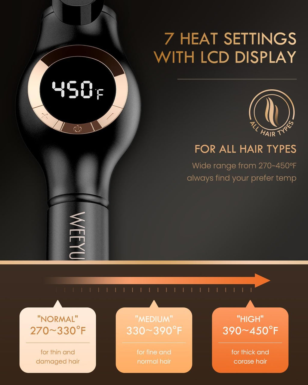 Large Curling Iron 2 Inch, Hair Curling Wand 2 Inch, Dual Voltage, Black