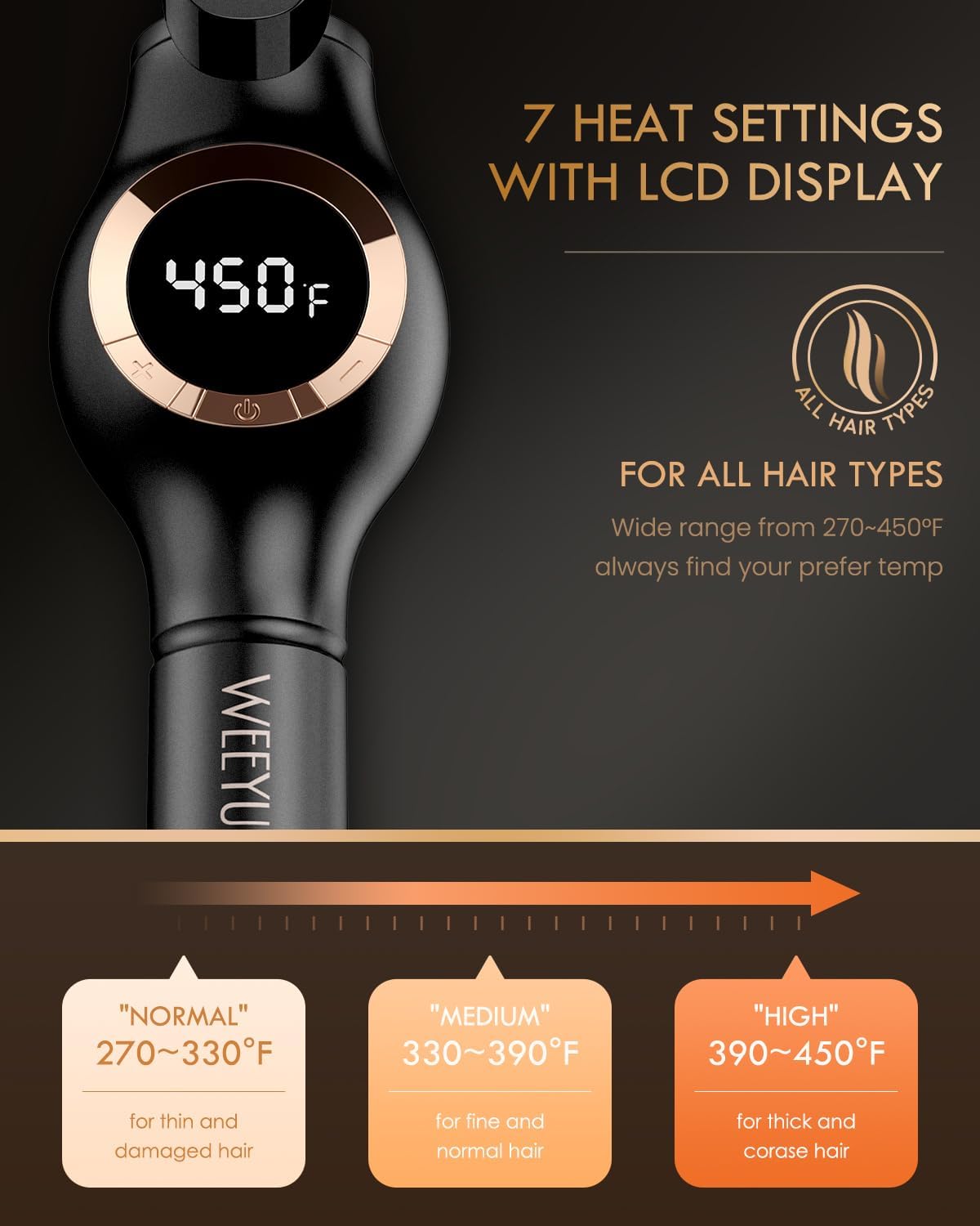 Large Curling Iron 2 Inch, Hair Curling Wand 2 Inch, Dual Voltage, Black