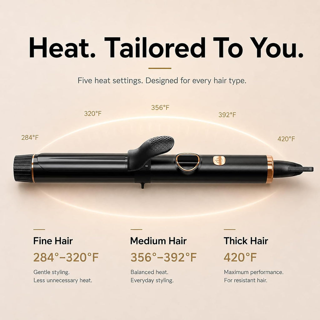 CIVEYA 1 Inch Mini Travel Curling Iron for Short Hair