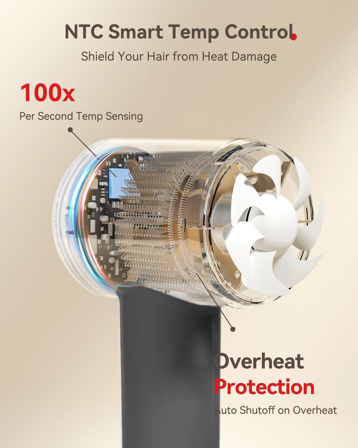 Hair Dryer, 160000 RPM High-Speed Brushless Motor, Gray