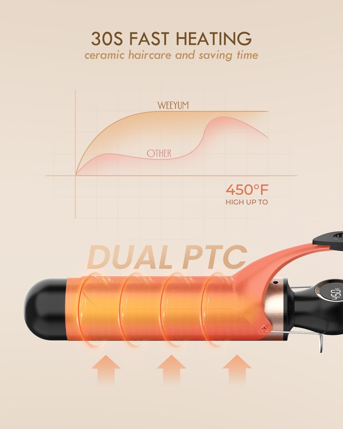 Large Curling Iron 2 Inch, Hair Curling Wand 2 Inch, Dual Voltage, Black