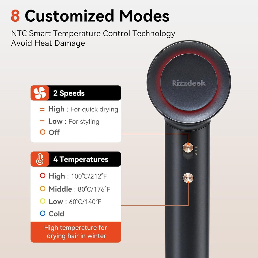 Hair Dryer 180000RPM Professional Salon High Speed Blow Dryer with Diffuser