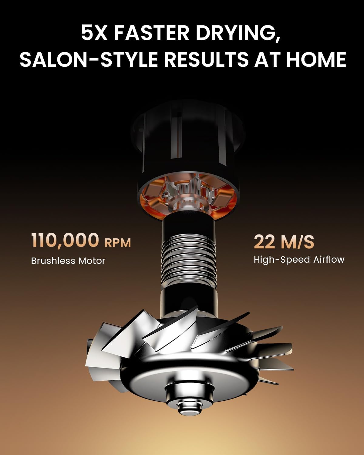 High Speed Hair Dryer, 110,000 RPM Brushless Motor, Fast Drying Ionic Blow Dryer, 200 Million Plasma Ions, Ultra Quiet, Lightweight, Diffuser Included, Frizz Control for Women & Men