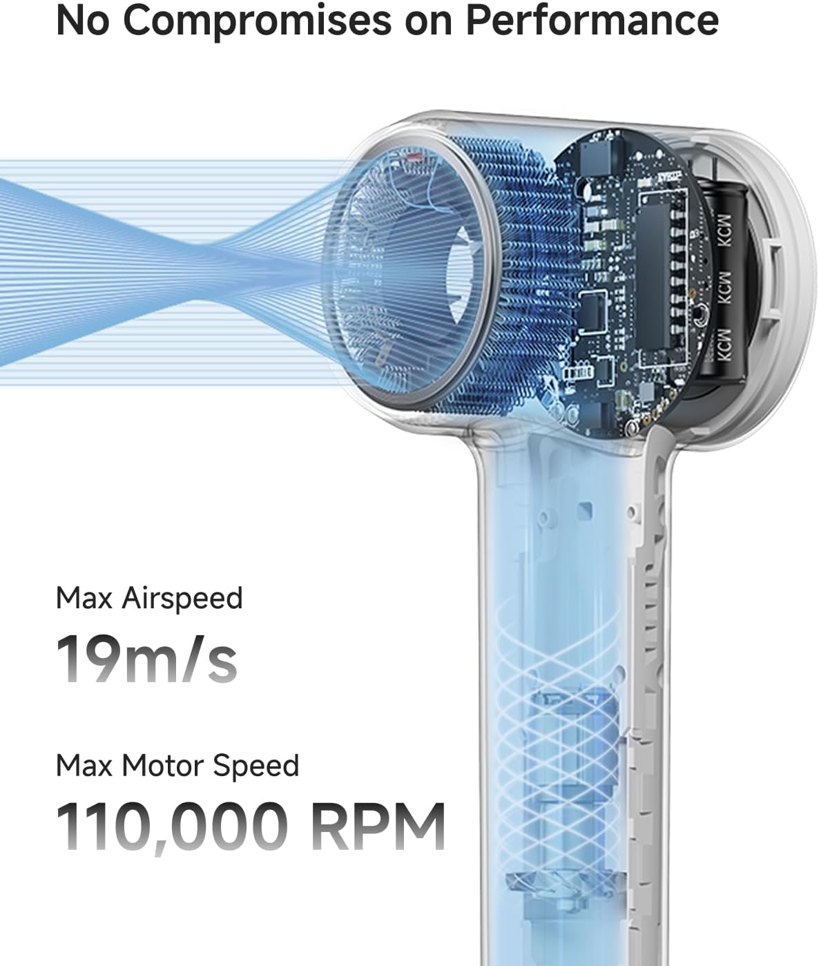 Laifen MINI Hair Dryer, Lightweight and Compact High Speed 200M Ionic Blow Dryer with 110, 000 RPM Powerful Motor for Fast Drying, Low Noise, Hairdryer with Magnetic Nozzle, Child Mode, HD310