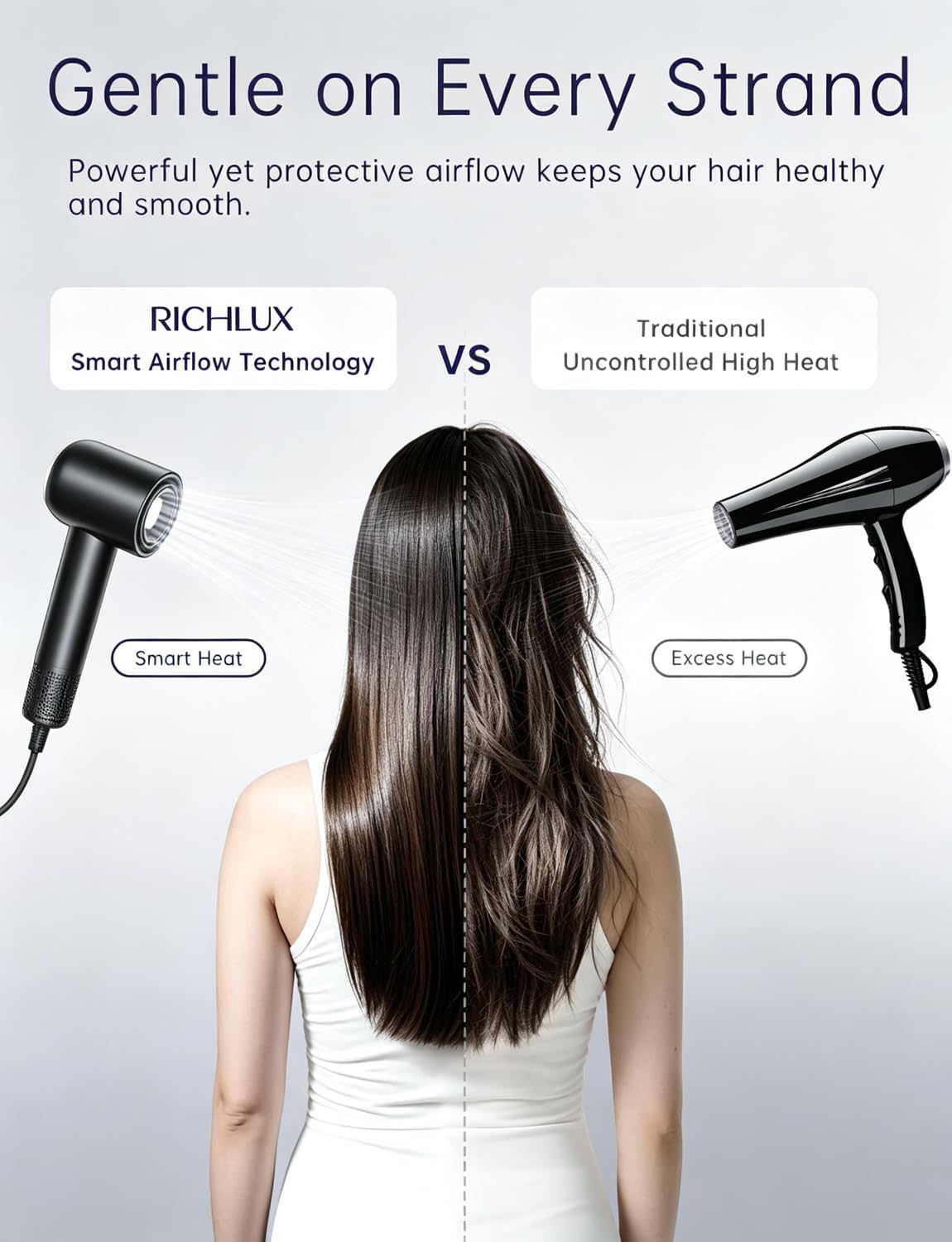 High-Speed Hair Dryer, 160,000 RPM Brushless Motor Blow Dryer with Ionic Technology, Fast Drying Lightweight Low Noise Hair Dryer, 4 Heat Modes, 2 Speeds, Diffuser & Wall Mount, Black