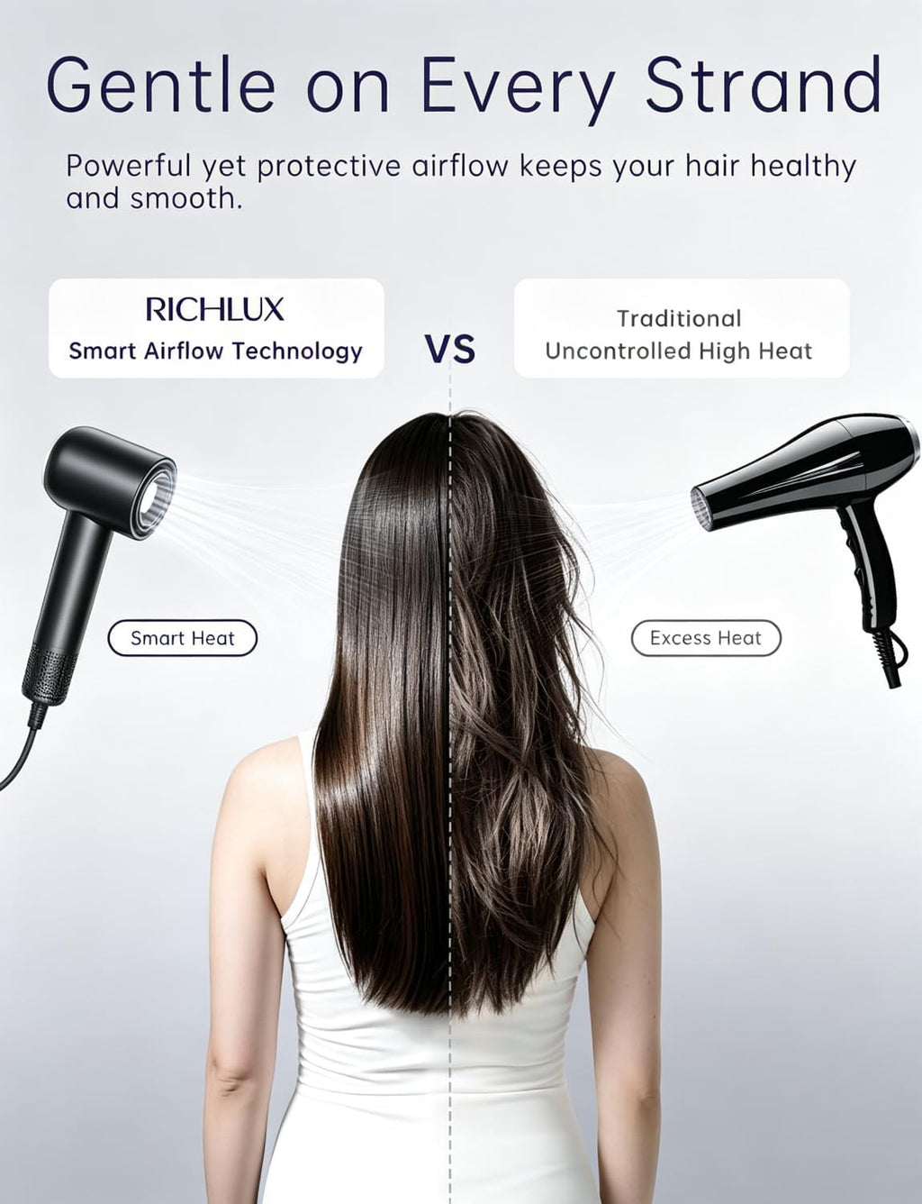 High-Speed Hair Dryer, 160,000 RPM Brushless Motor Blow Dryer with Ionic Technology, Fast Drying Lightweight Low Noise Hair Dryer, 4 Heat Modes, 2 Speeds, Diffuser & Wall Mount, Black