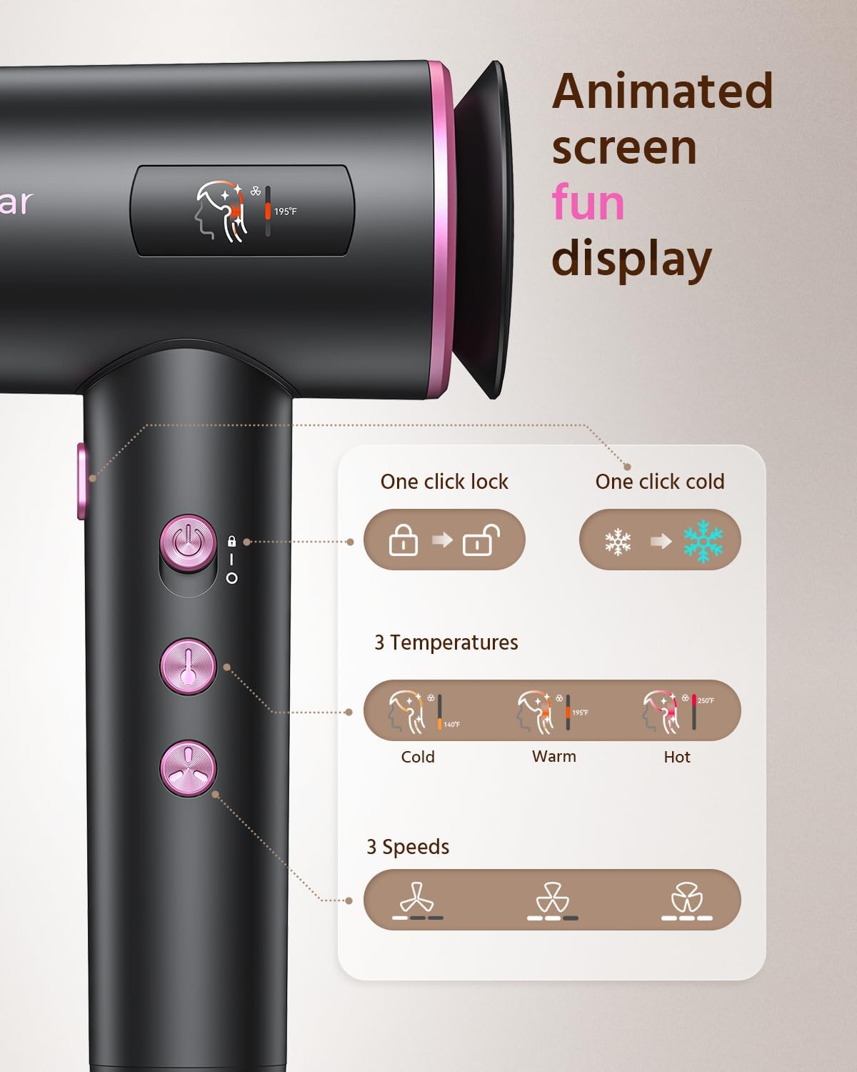 Hair Dryer, 1800W Ionic Hair Dryer with Smart Mode (Baby/Men/Women)