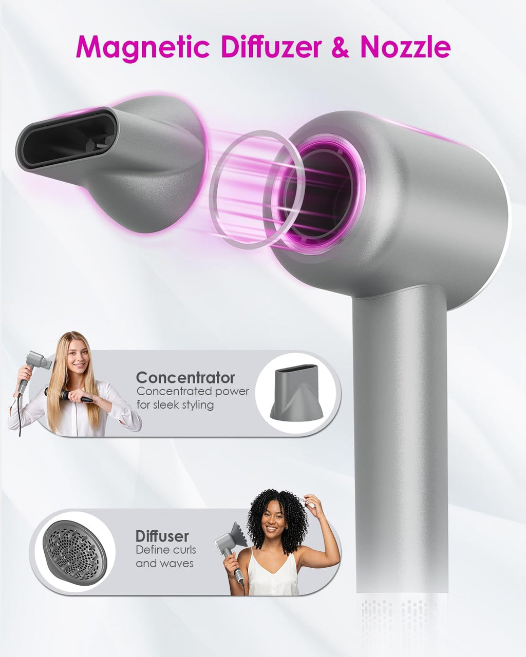 High Speed Ionic Professional Hair Blow Dryer,160000 RPM Powerful Fast Drying Travel Hairdryer Blowdryer with Magnetic Diffuser, Concentrator Nozzle & Wall Mount Bracket, 3 Speeds & 4 Temps, Gray