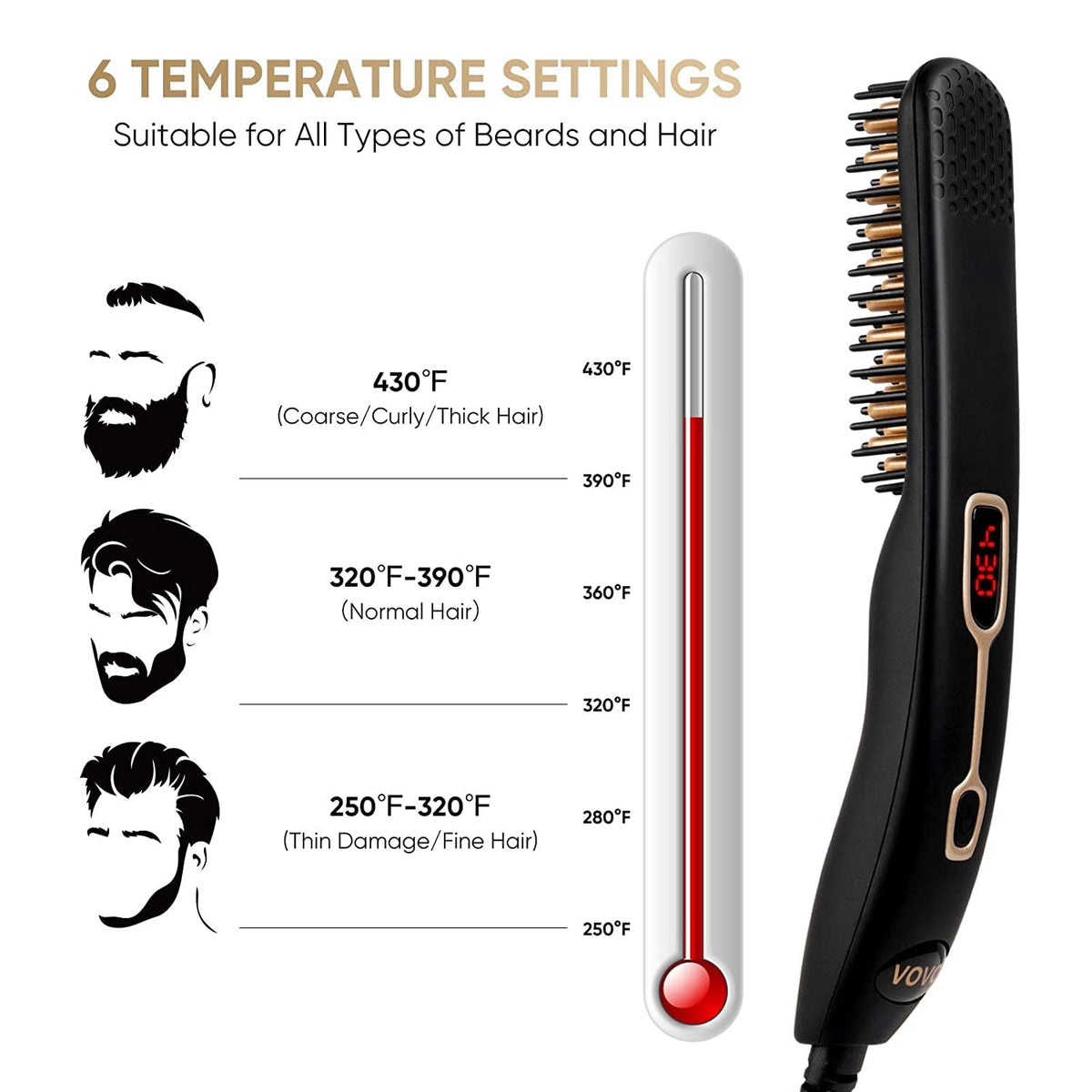 VOVO Beard Straightener Comb Upgrade Professional 2 in 1 Men's Beard Straightening Heated Hair Straightening Brush Portable Anti-Burn 6 Temperature Adjustable with LED Display for Home and Travel