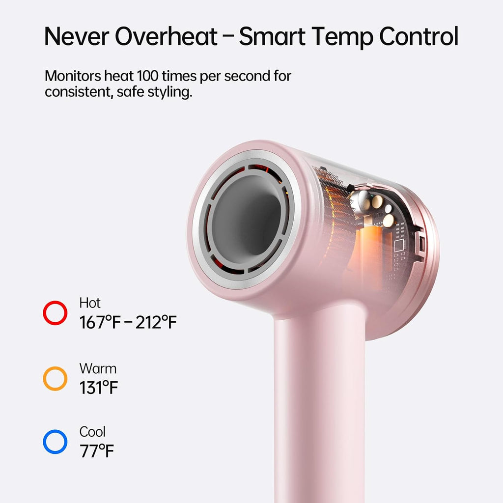 BOWEI High Speed Hair Dryer, 160,000 RPM, Ionic, Magnetic Wall Mount, Pink