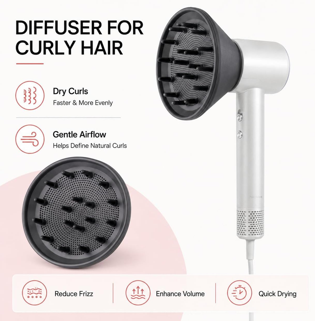 High-Speed Ionic Hair Dryer with Diffuser, 160,000 RPM Motor