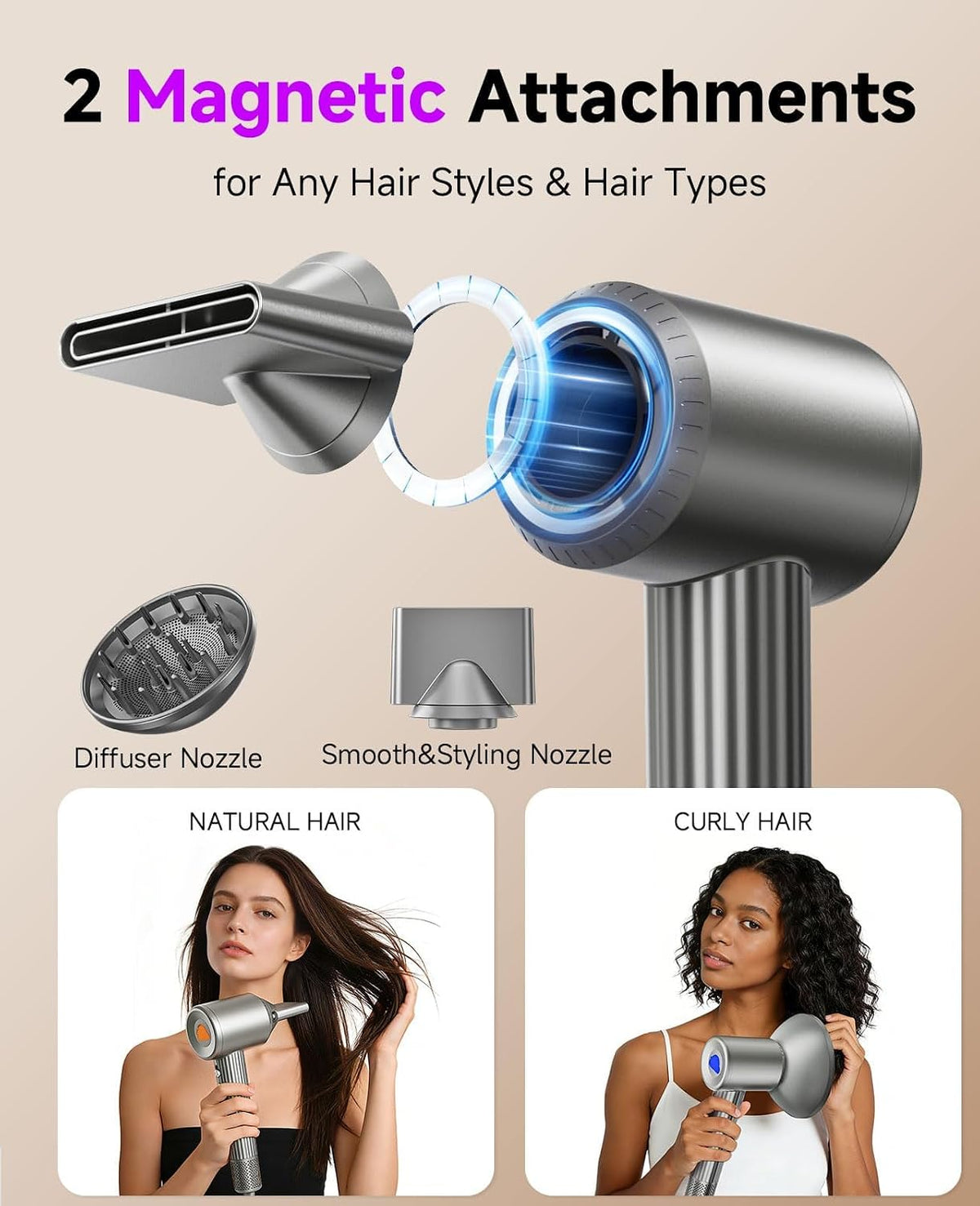 High-Speed Ionic Hair Dryer with Diffuser, 110000 RPM Blow Dryer for Women
