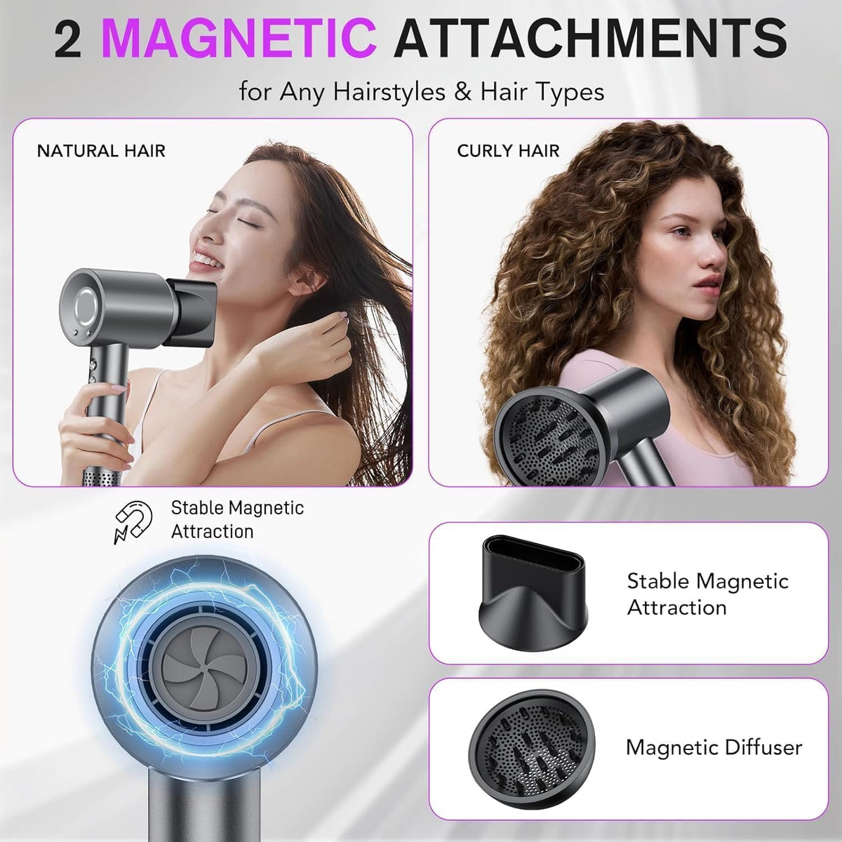 aowoka Hair Dryer, 160000 RPM Professional High Speed Ionic Blow Dryer 500 Million Negative Ions & Heat-Control & Low Noise Hairdryer for Faster Drying, No Heat Damage, Travel with Diffuser（Grey）