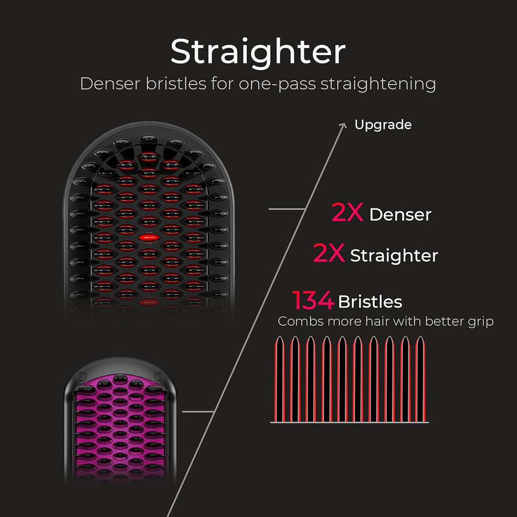 TYMO Hair Straightener Brush - Ionic Plus Straightening Brush for Women