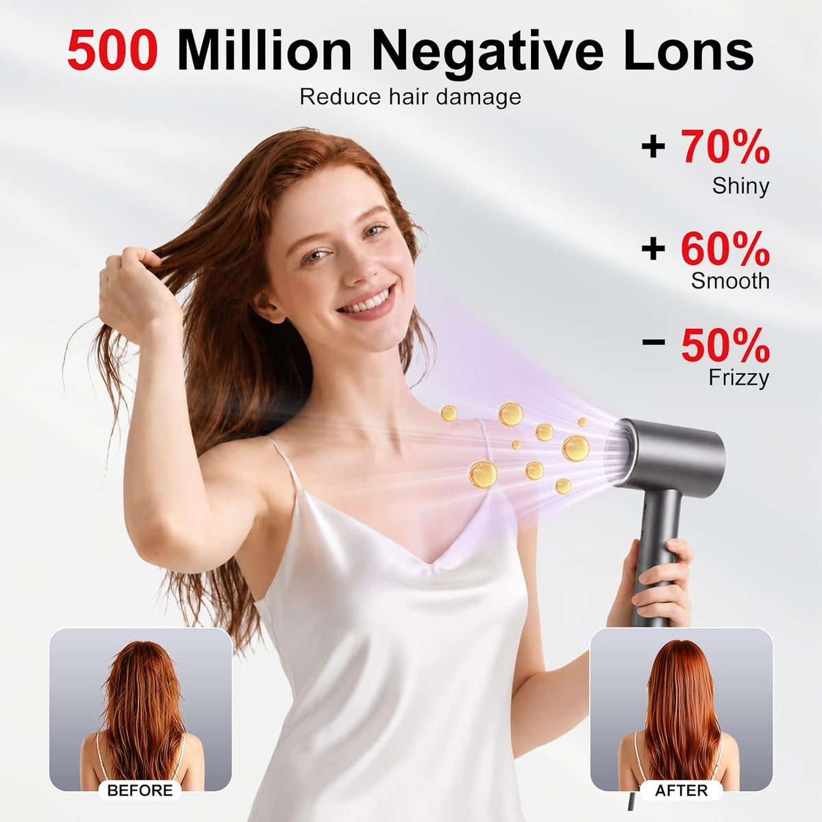 Hair Dryer, High-Speed Blow Dryer with Diffuser, 500M Ionic Negative Blow Dryer for Fast Drying, Low Noise & Smart Temperature Control & LED, for All Hair Types,for Home & Travel, Gifts