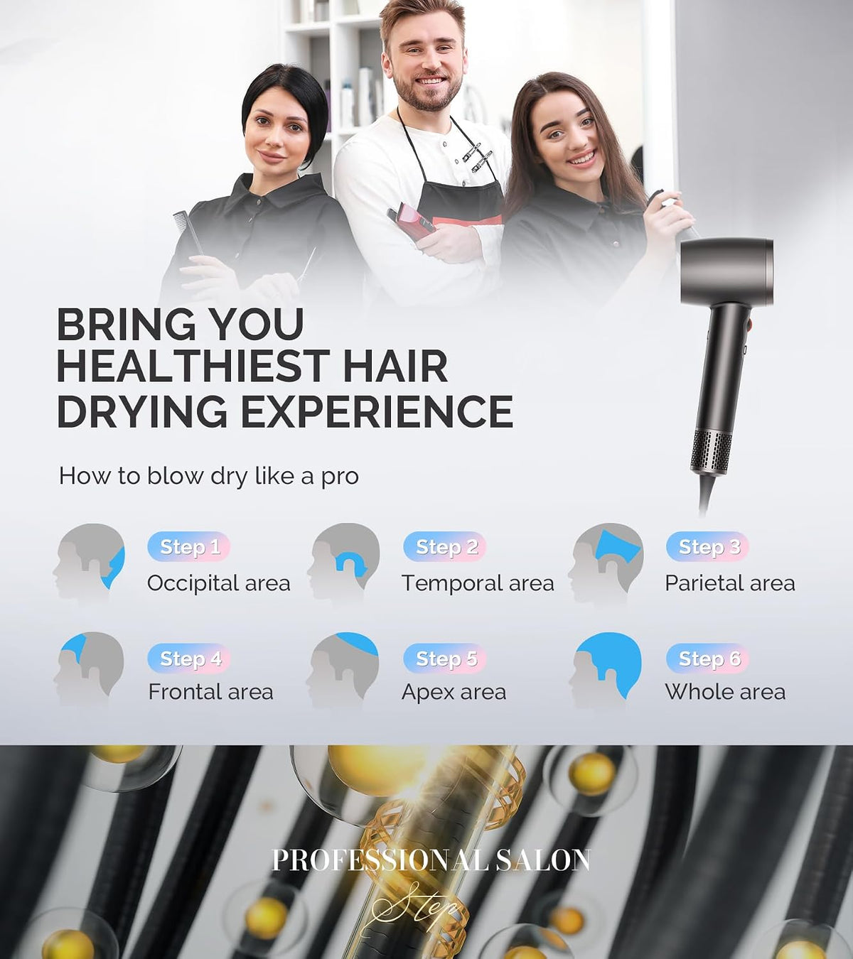 MelodySusie Hair Dryer,1600W Professional Ionic Hair Dryer for Fast Drying, 120,000 RPM High Speed Hair Blow Dryer with Nozzle for Home Salon Travel Without Hair Damage