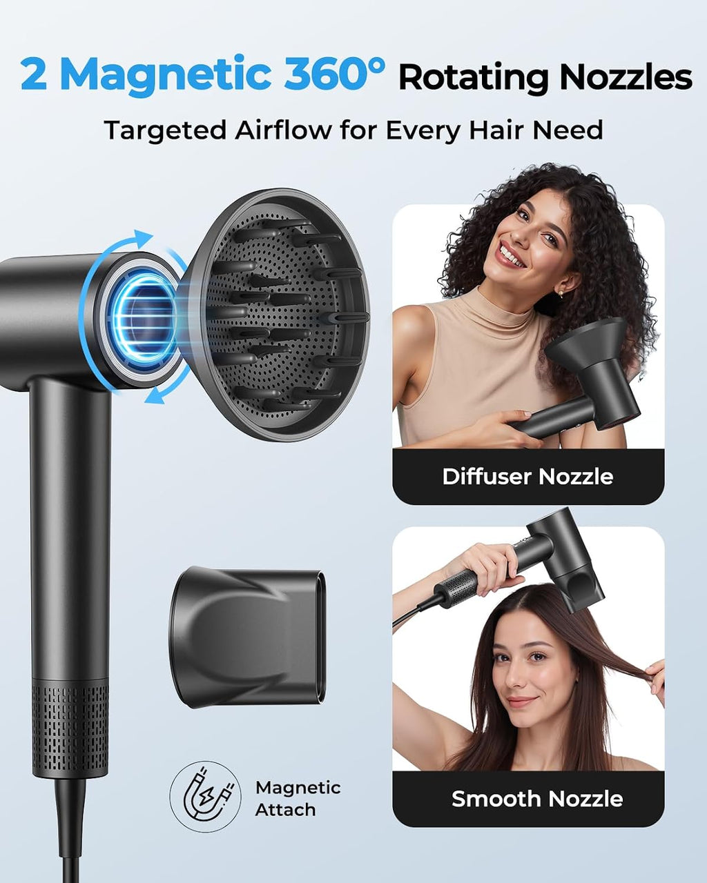 High Speed Hair Dryer, 160,000 RPM Ionic Blow Dryer with Diffuser