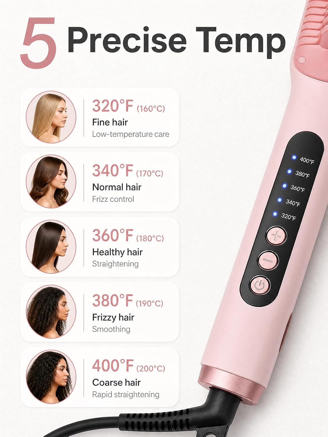 Steam Hair Straightener Brush, Straightening Comb for Coarse Hair
