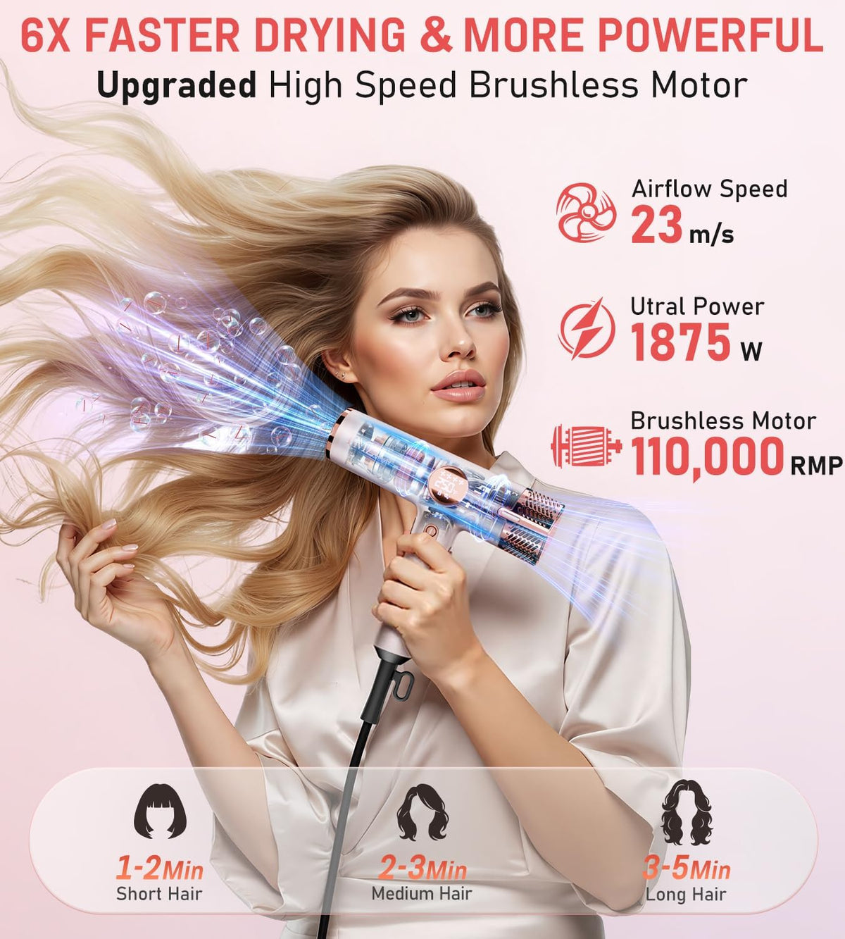 FMZ Professional Ionic Hair Blow Dryer with Smart Display, 1875W High Speed Brushless Motor for Fast Drying, Small Portable Light weight Low Noise, Curly Diffuser Blowdryer for Women Kids Salon Travel