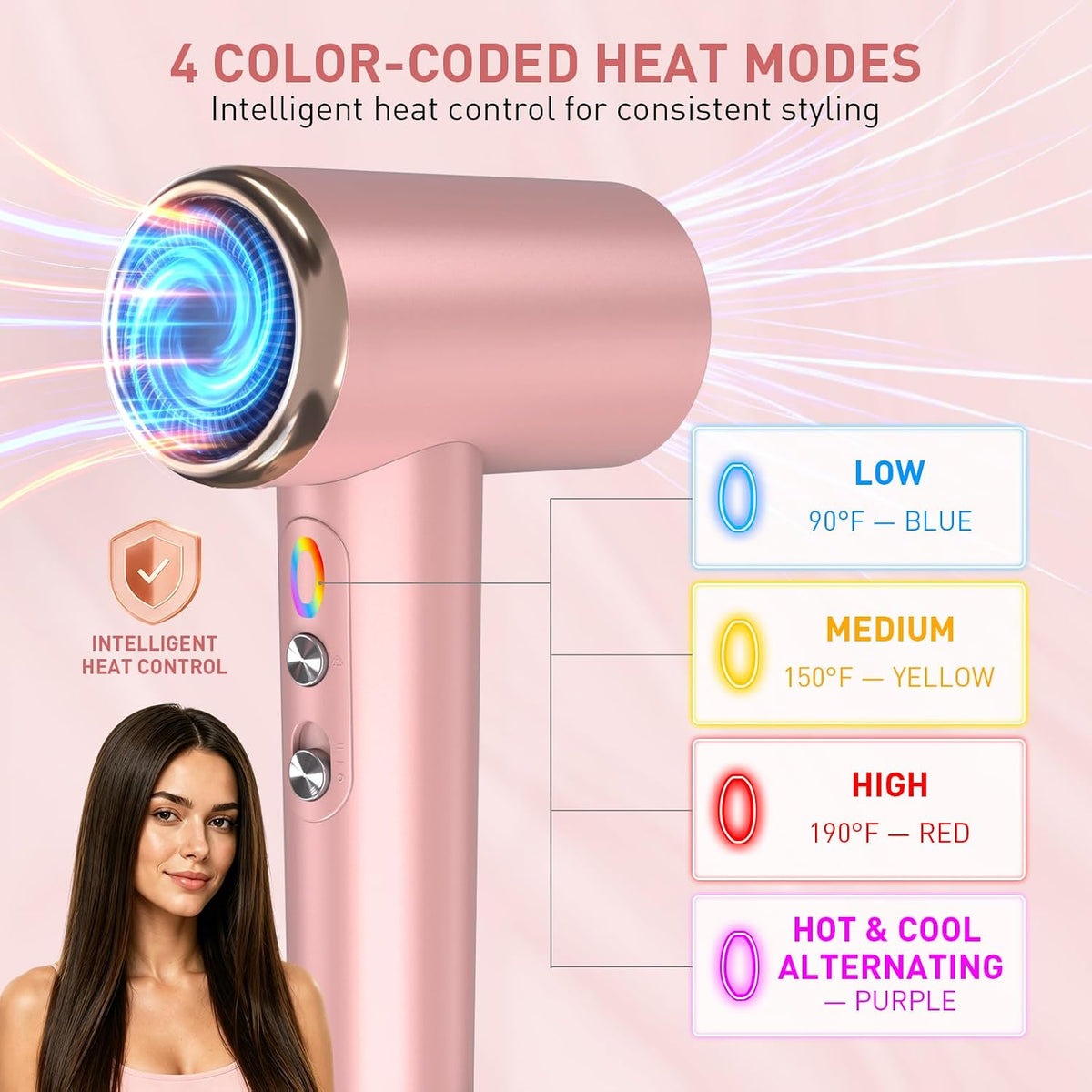 Mythsight StyleVibe High-Speed Ionic Hair Dryer with 3 Attachments