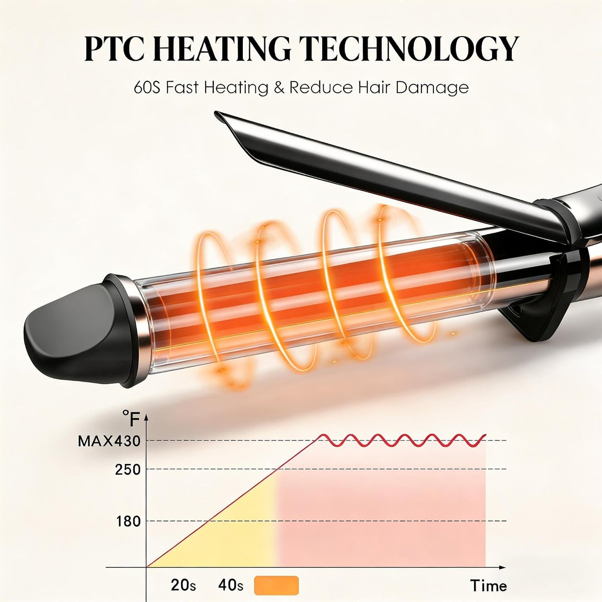 Nycoba 1 Inch Curling Iron, 60s Fast Heating up, LED Display, Gold