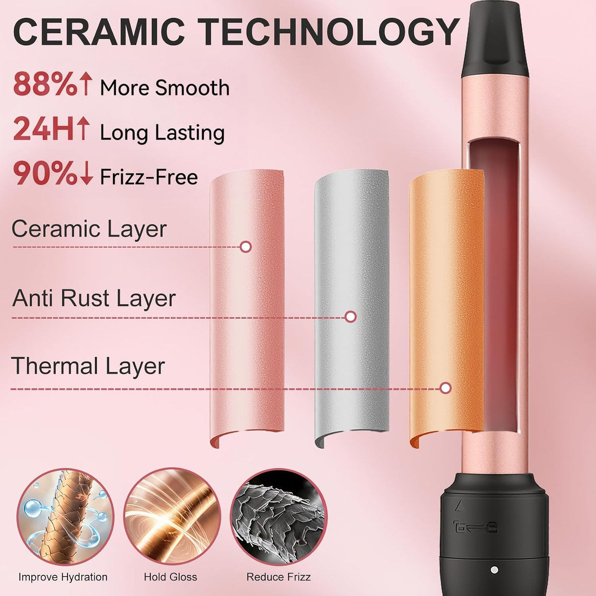 UNOBEY 3 in 1 Curling Iron Set, Hair Curling Wand Set with Ceramic