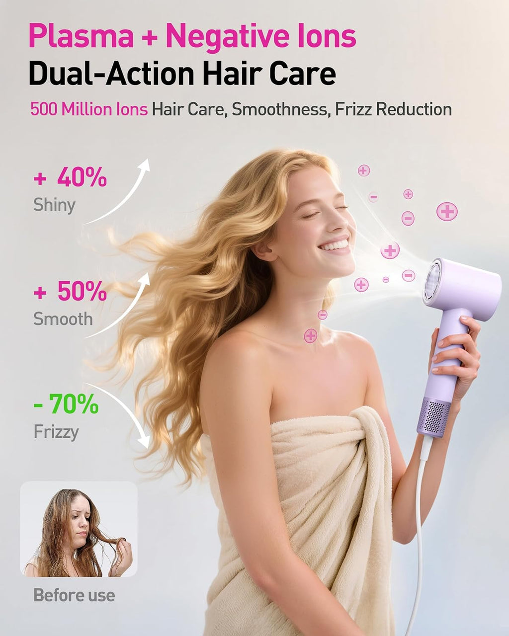 Zibtes High-Speed Hair Dryer with Diffuser, Ionic Blow Dryer (Purple)