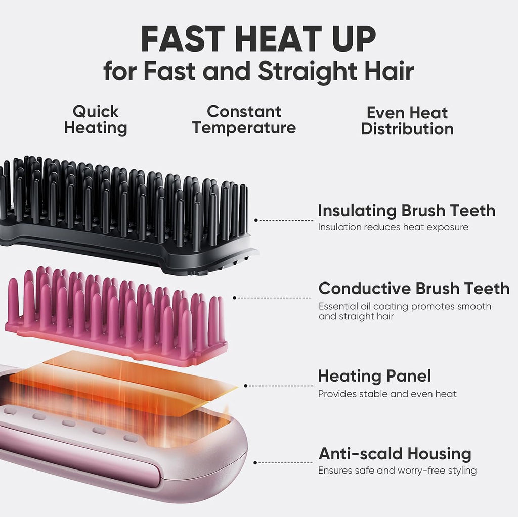 Mini Ionic Hair Straightener Brush, Rose Gold