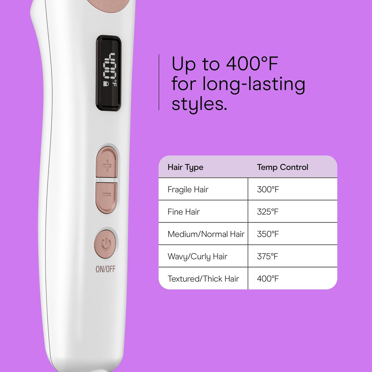 Conair Double Ceramic Hair Straightener Brush, Heated Straightening Brush for Smooth, Shiny Hair, V-Shaped Heated Bristles for Closer Contact, 5 LED Heat Settings, Dual Voltage, White