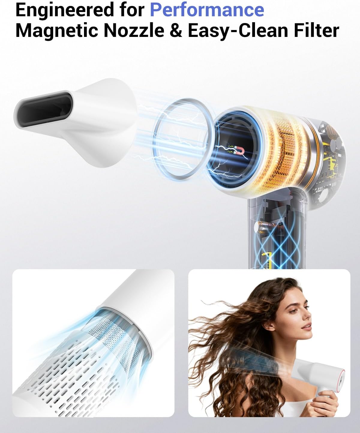 High Speed Hair Dryer,150000 RPM Brushless Motor Professional Blow Dryer for Fast Drying,500M Negative Ions Ionic with Magnetic Blow Air Nozzle,Control Quiet Noise, Lightweight for Travel