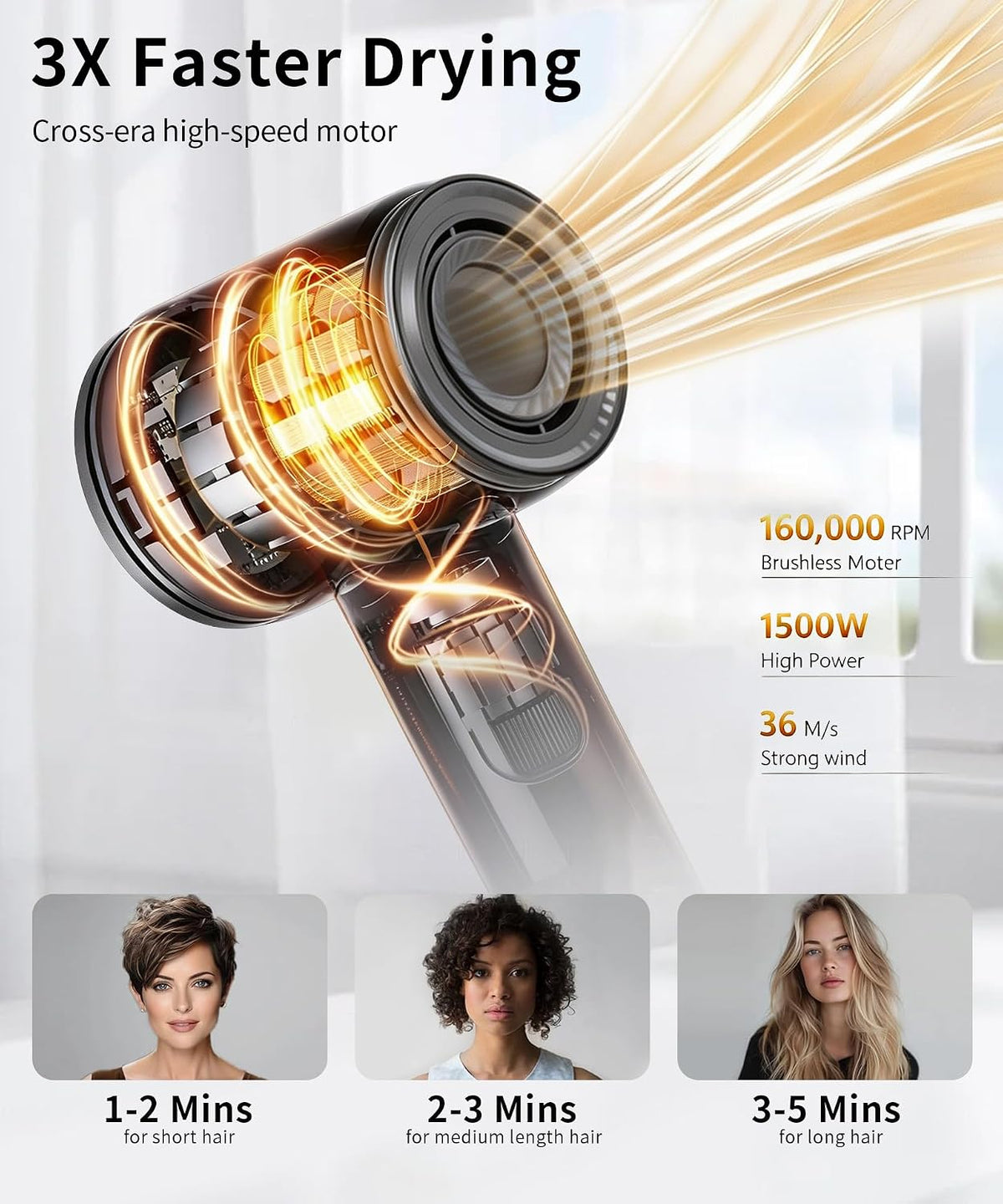 High Speed Hair Dryer 160000 RPM Brushless Motor