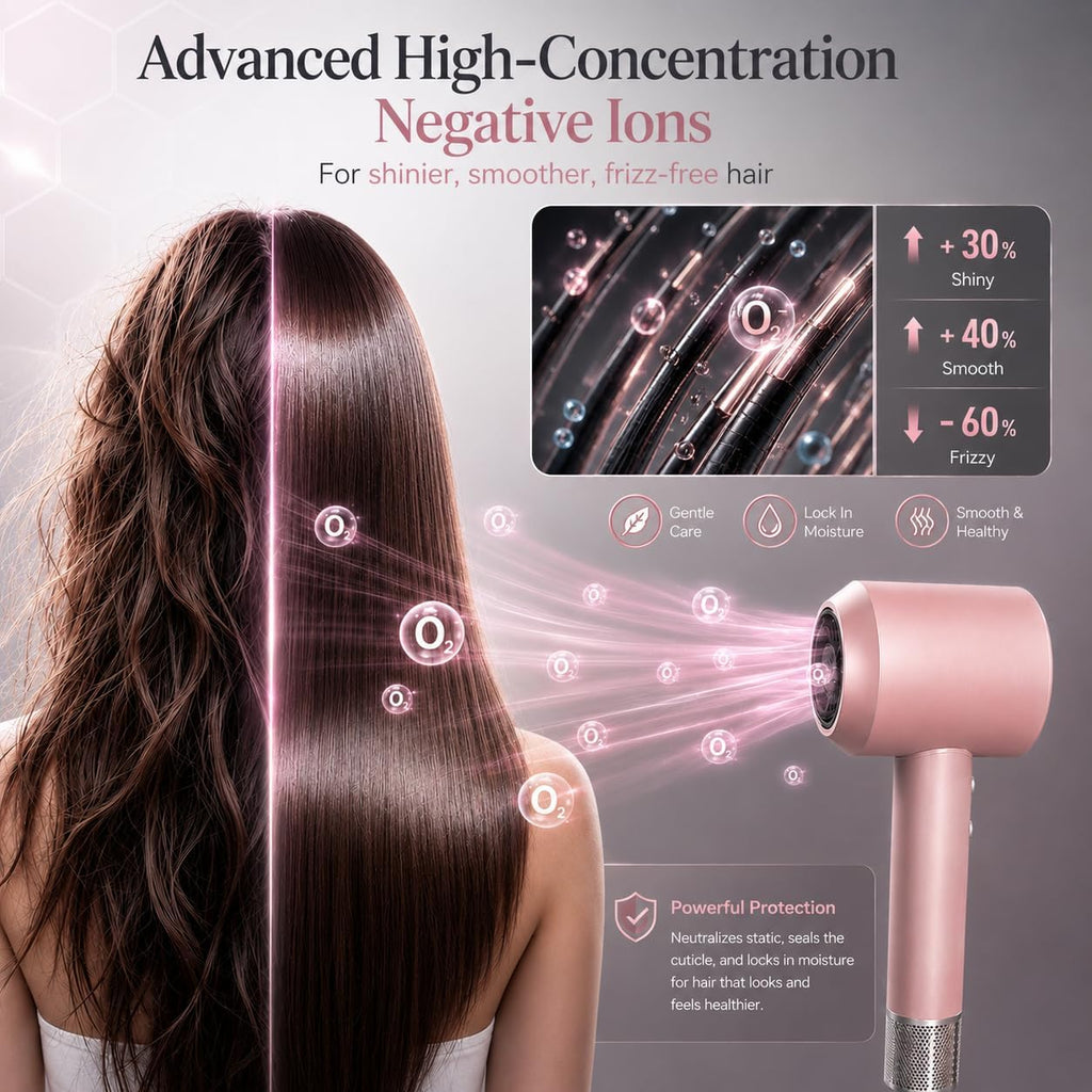 High Speed Hair Dryer with Magnetic Nozzle, Smart Hot & Cold Cycle Ionic Blow Dryer, Low Noise Lightweight Travel Pink Hairdryer, 105K RPM Brushless Motor for Fast Drying