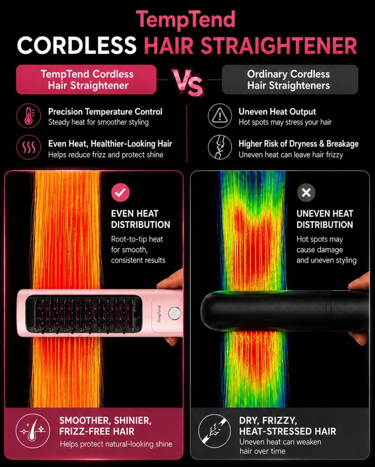 Cordless Hair Straightener Brush, Portable Straightener for Travel, Straightening Brush with Ionic Frizz Control, Fast Even Heating for On-the-Go Pro Styling, Aura Pink